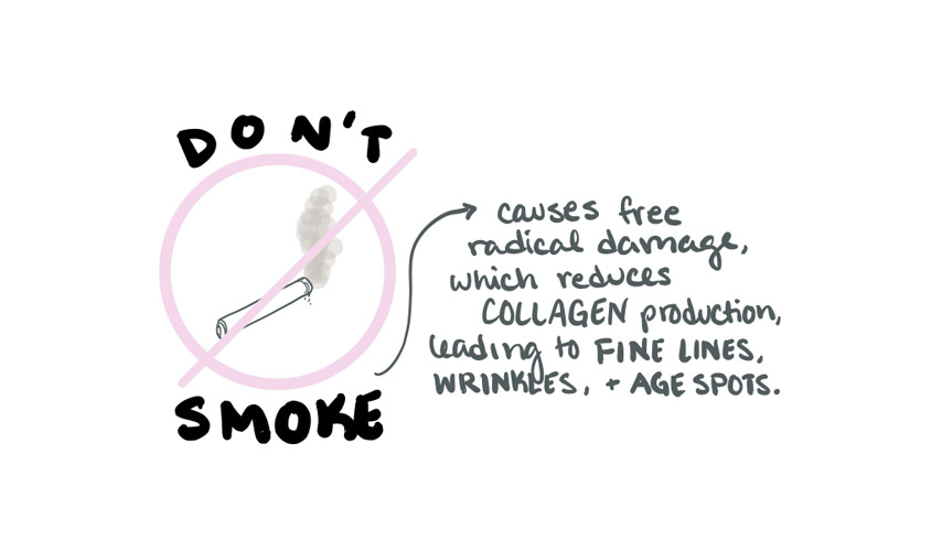 Simply-Whim-Skincare-Good-Habits-Step-Eight