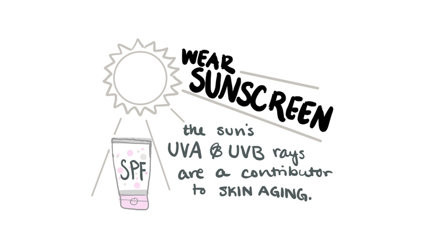 Simply-Whim-Skincare-Good-Habits-Step-Six