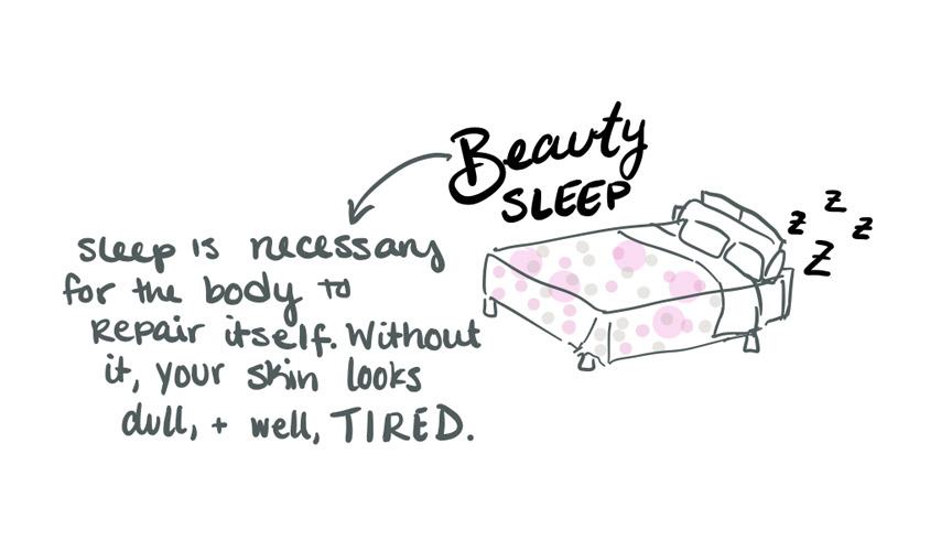 Simply-Whim-Skincare-Good-Habits-Step-Three