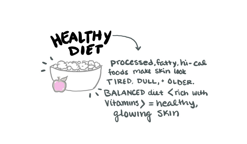 Simply-Whim-Skincare-Good-Habits-Step-Two